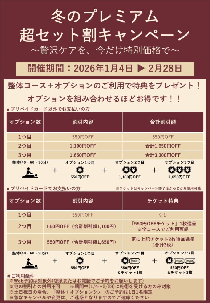 冬のプレミアム超セット割キャンペーン