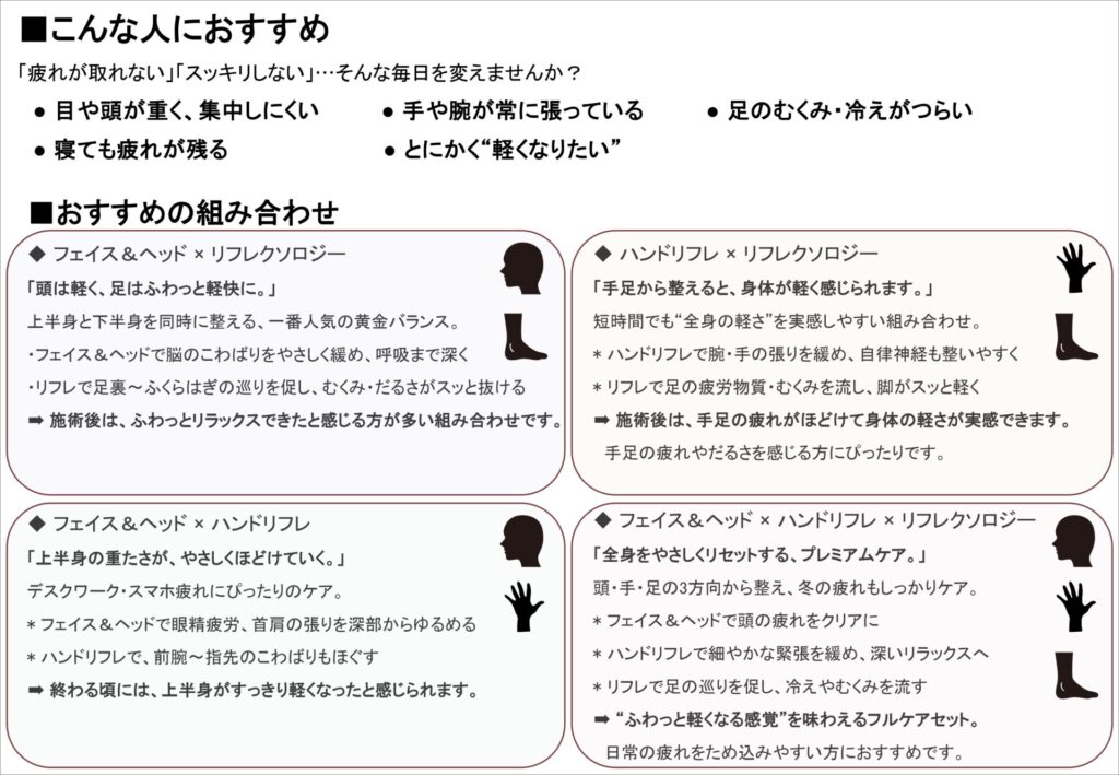 冬のプレミアム超セット割キャンペーン(おすすめ組み合わせ)